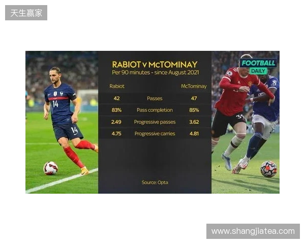 反驳鱼缸论！小麦：轻易归咎曼联太片面 他们当时给了我一切支持